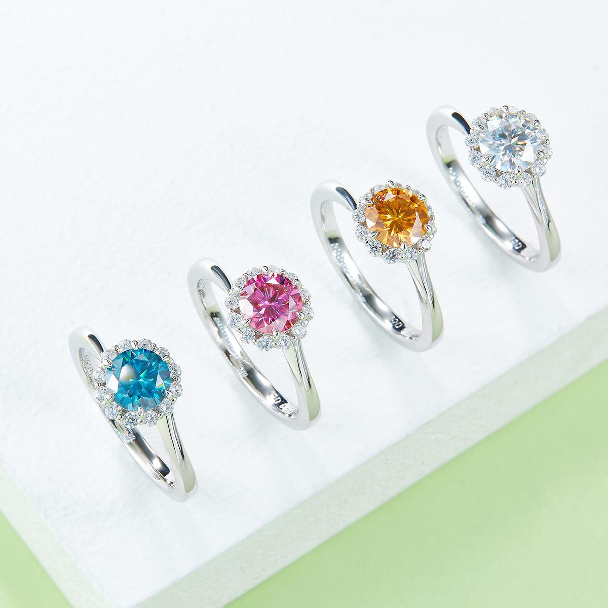 Why Personalized Jewelry Is Driving Higher Conversion and Repeat Sales in Modern Retail